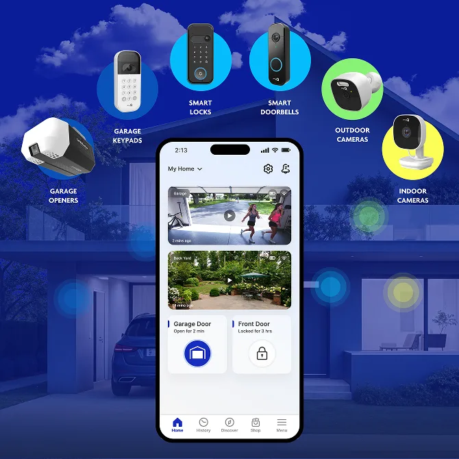Liftmaster 6690 app features